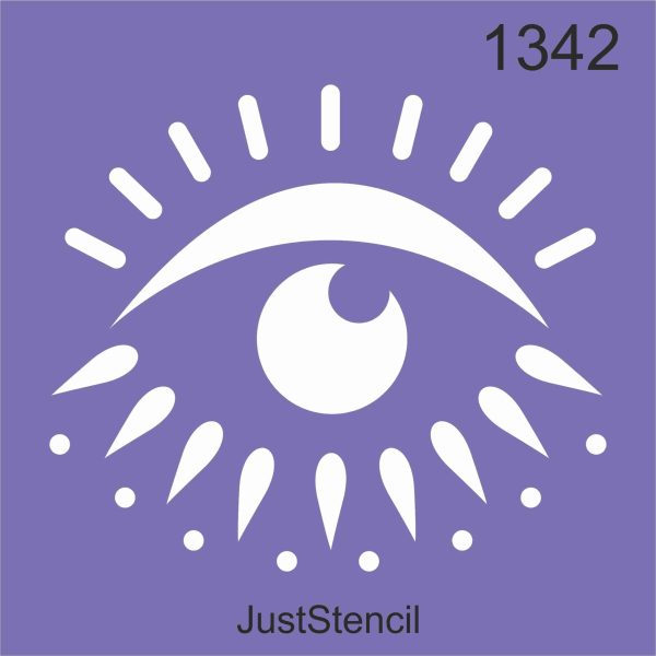 Eye Pattern
