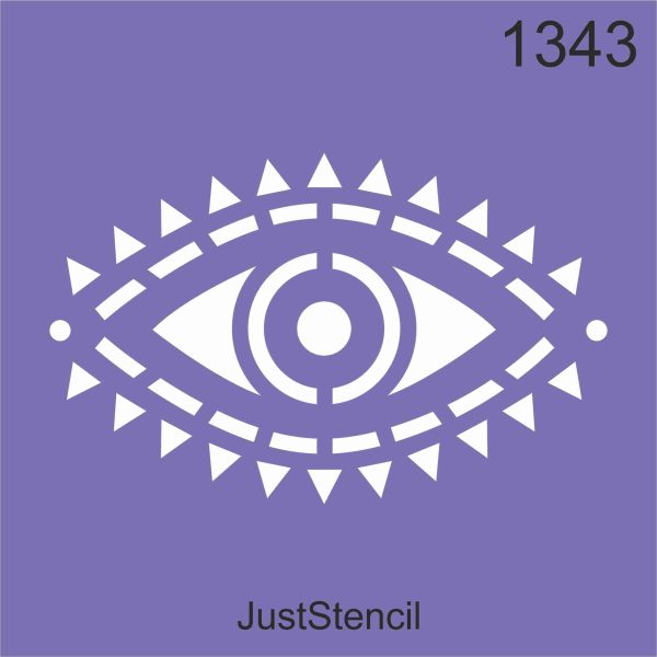 Eye Pattern